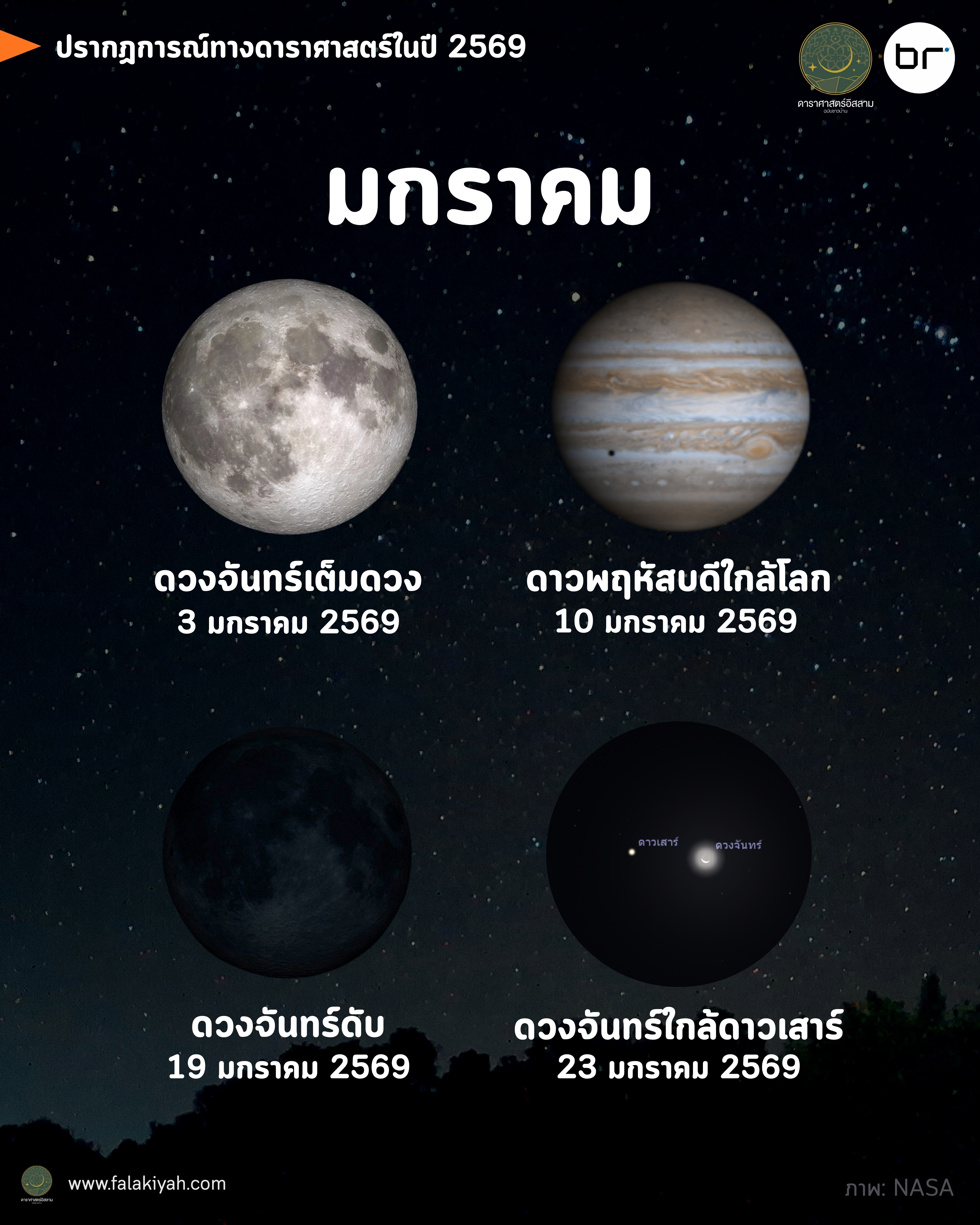 รูปภาพเพิ่มเติม